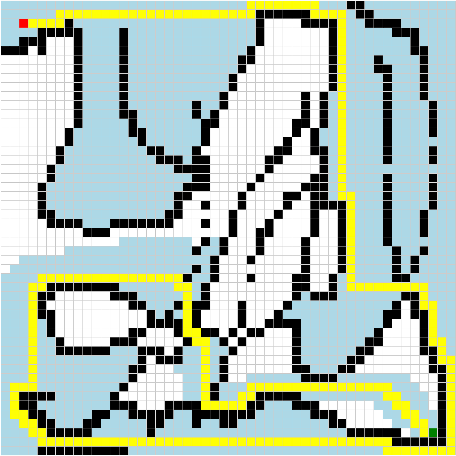 Pathfinder